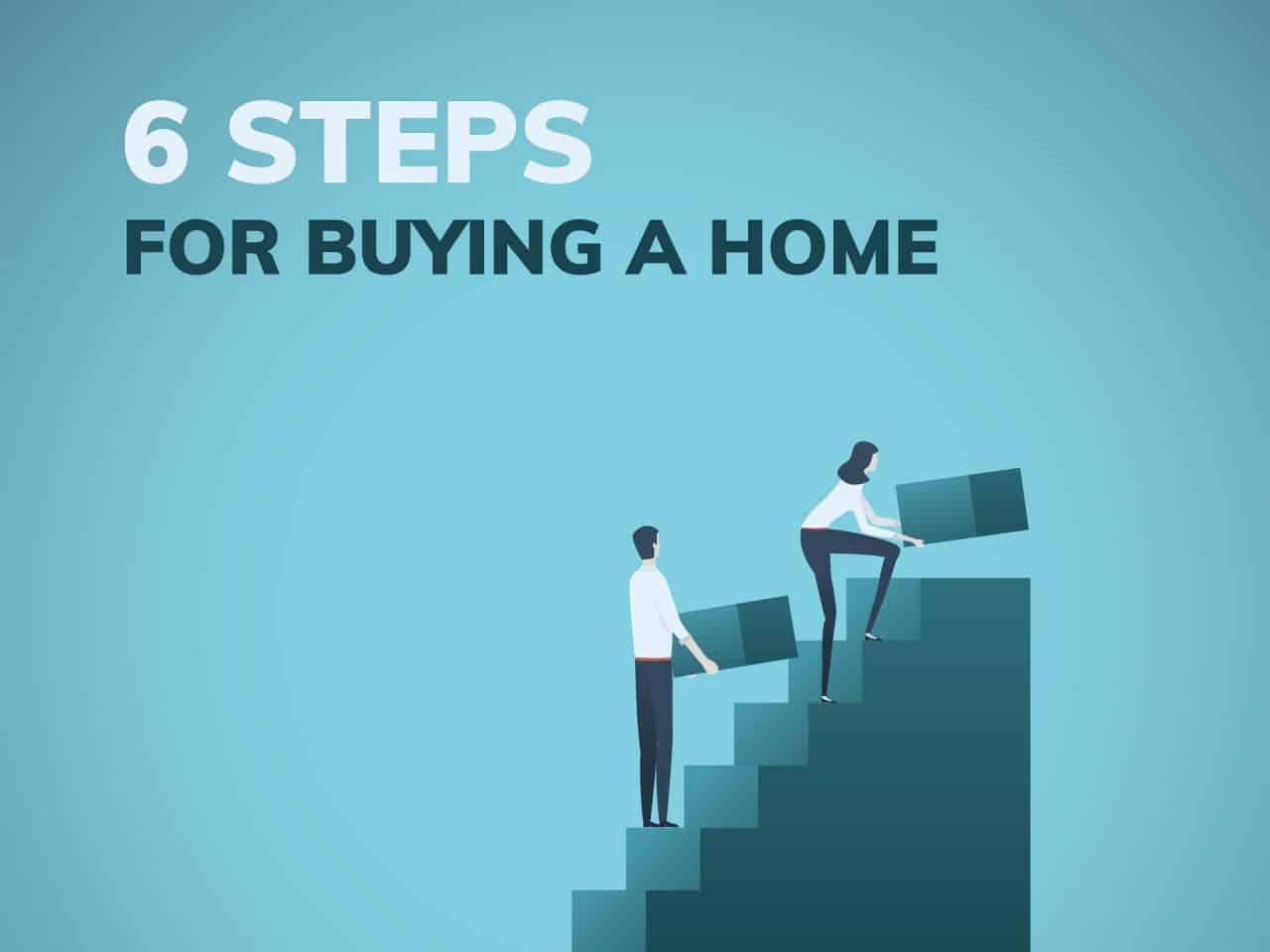 How to Buy Your First Home | 6 Steps For Buying Your First Home