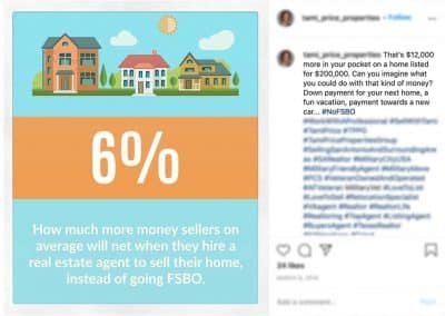 An instagram post of an agent saying that FSBO homes sell for 6 percent less.
