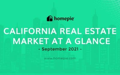 California Real Estate Market At A Glance – September 2021