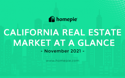 California Real Estate Market At A Glance – November 2021