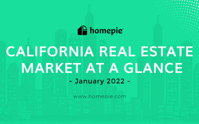 California Real Estate Market At A Glance – January 2022