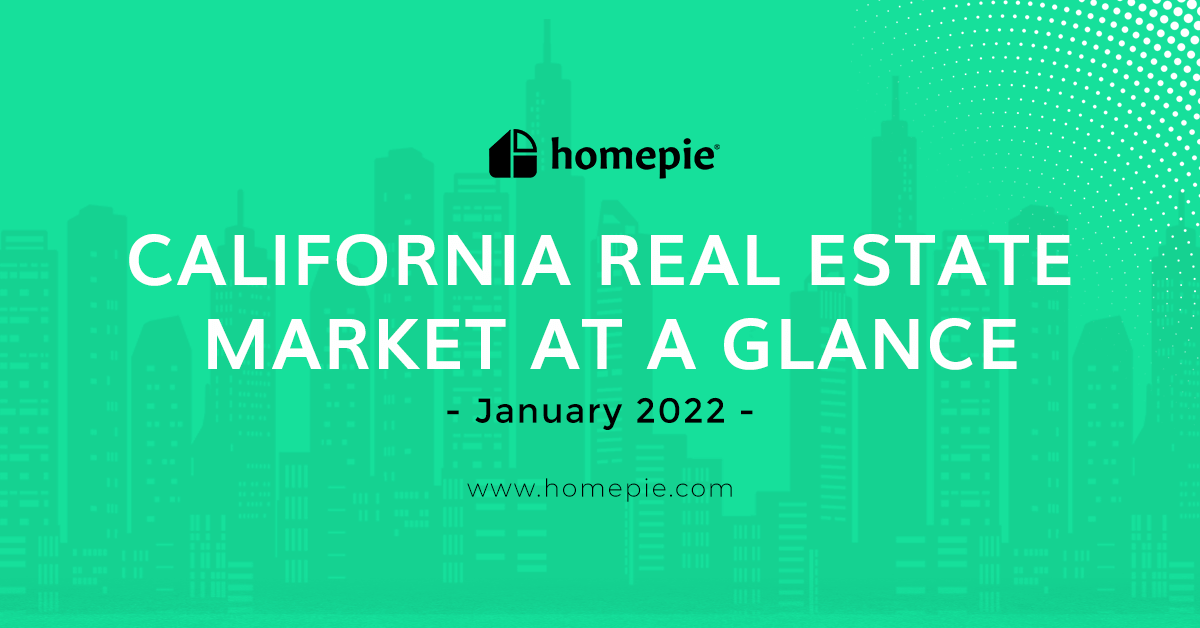 California Real Estate Market At A Glance - January 2022