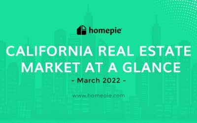 California Real Estate Market At A Glance – March 2022