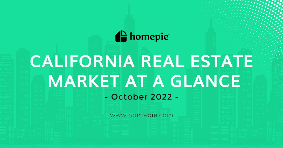 California Real Estate Market - October 2022