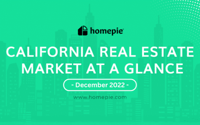 California Real Estate Market At A Glance – December 2022
